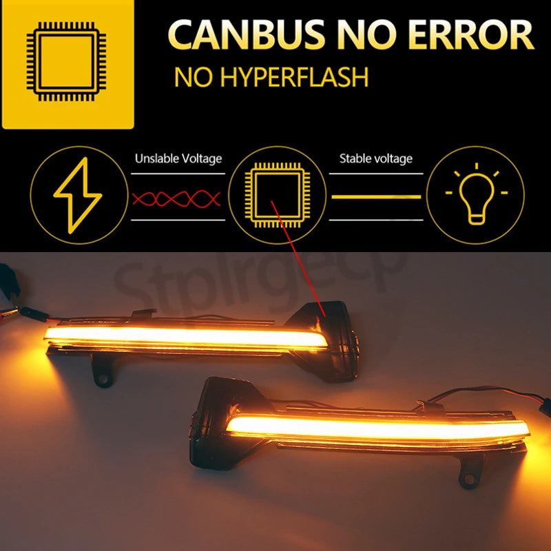 LED dynamisk blinkers sidospegel sekventiell ljuslampa för BMW G38 G12 G20 G30 G31 G14 G15 G11 G12 M5 F90 5 6 7 8 3-serie