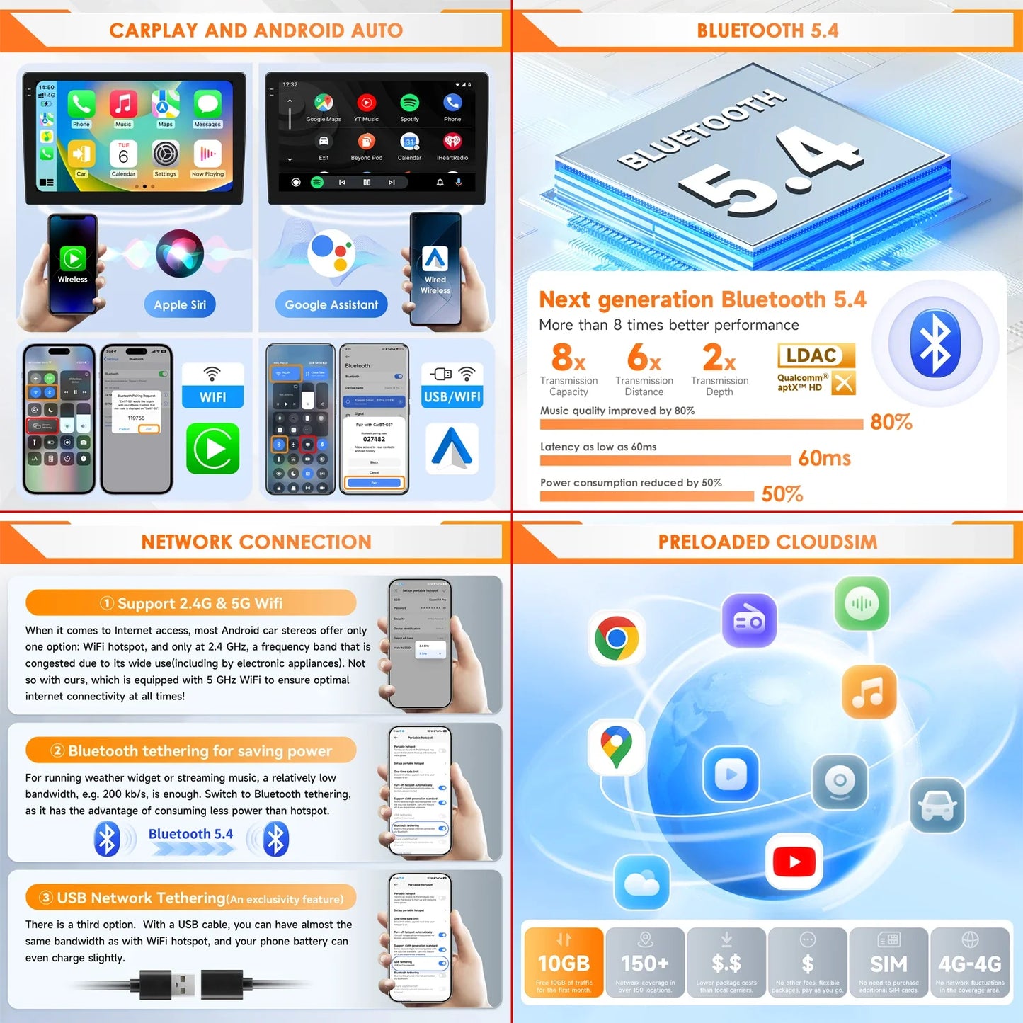 Hizpo 9" Android Bilstereo med CarPlay & Android Auto för VW Golf, Passat B6/B7, Skoda & Seat